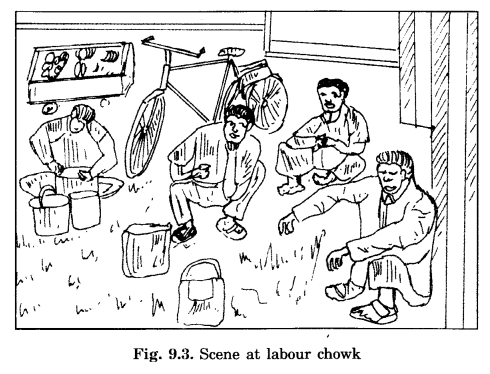 LearnCBSE's tweet photo. Urban Livelihoods Class 6 Extra Questions Civics Chapter 9 https://t.co/8tgCJqOTfu https://t.co/RUPXsEdTA2