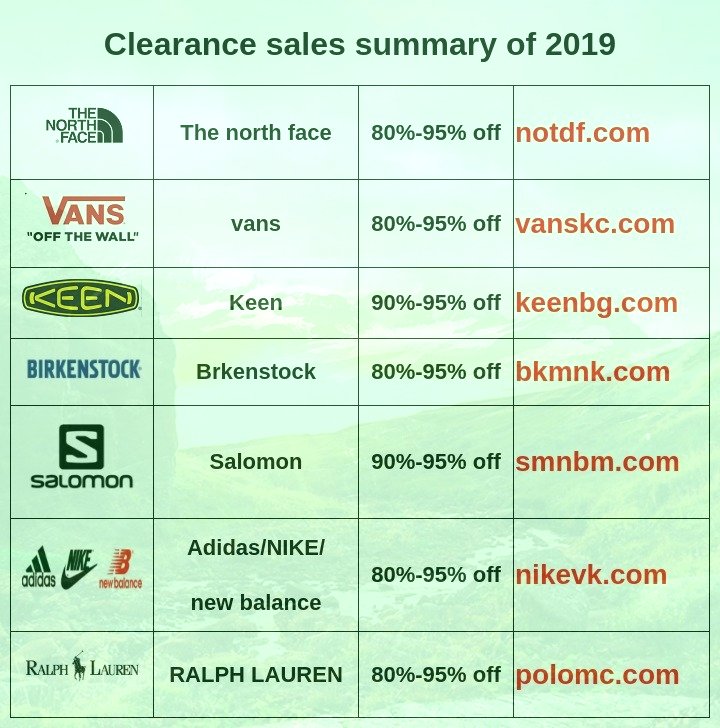 sanchez_dicego's tweet image. 