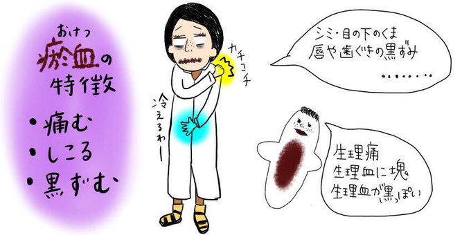 生理痛のtwitterイラスト検索結果 古い順