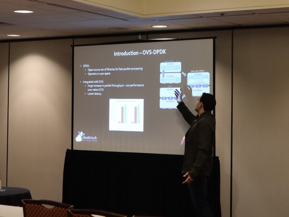 ShwStppr's tweet image. Learnt some open vSwitch with DPDK stuff from @nicovazquez90 
#ccc19us
#acna19 
#CloudStackWorks