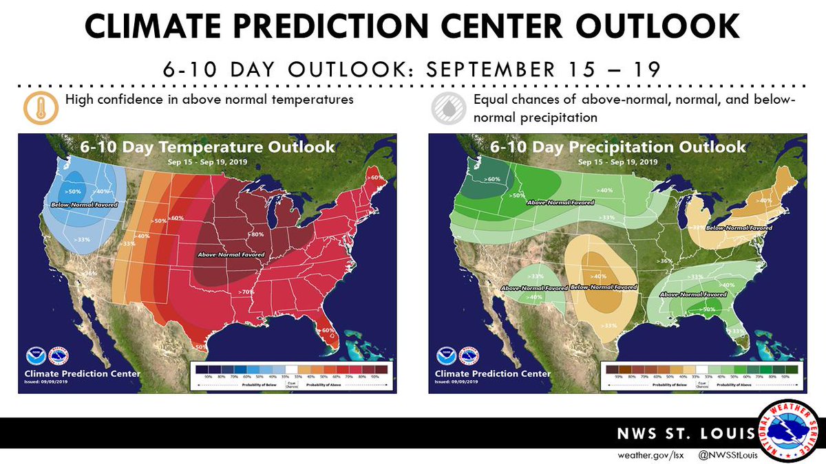 NWS St. Louis tweet media