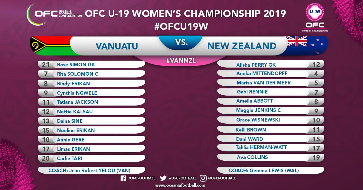 OFCfootball's tweet photo. STARTING LIST | The second  SEMI-FINAL will kick off soon at the OFC U-19 Women's Championship between Vanuatu and New Zealand to find out who will play New Caledonia in the title decider.  #VANNZL #OFCU19W 🇻🇺 ⚽ 🇳🇿 https://t.co/o8kyFhZlrf