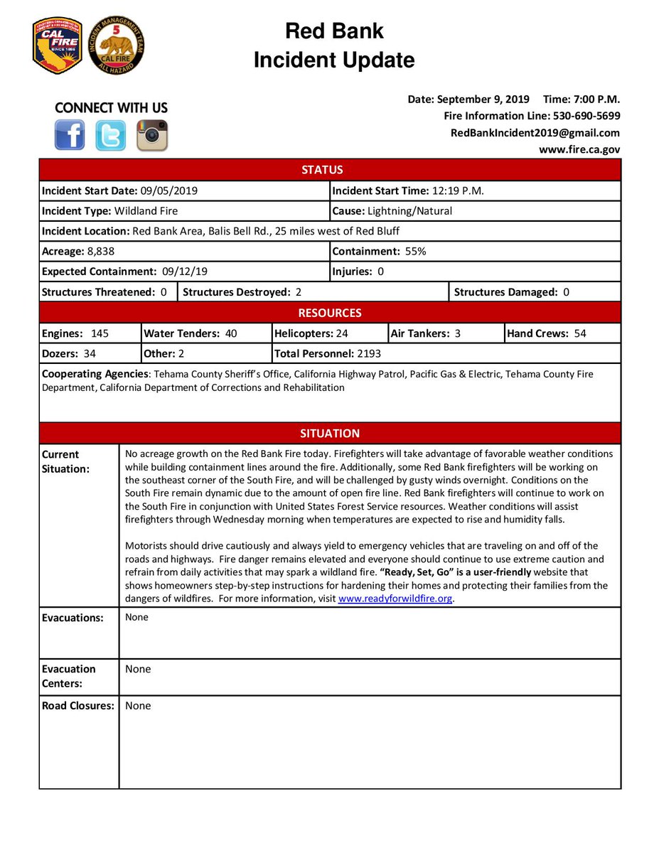 CALFIRETGU's tweet image. Red Bank Incident PM Update 9-9-19
#redbankfire