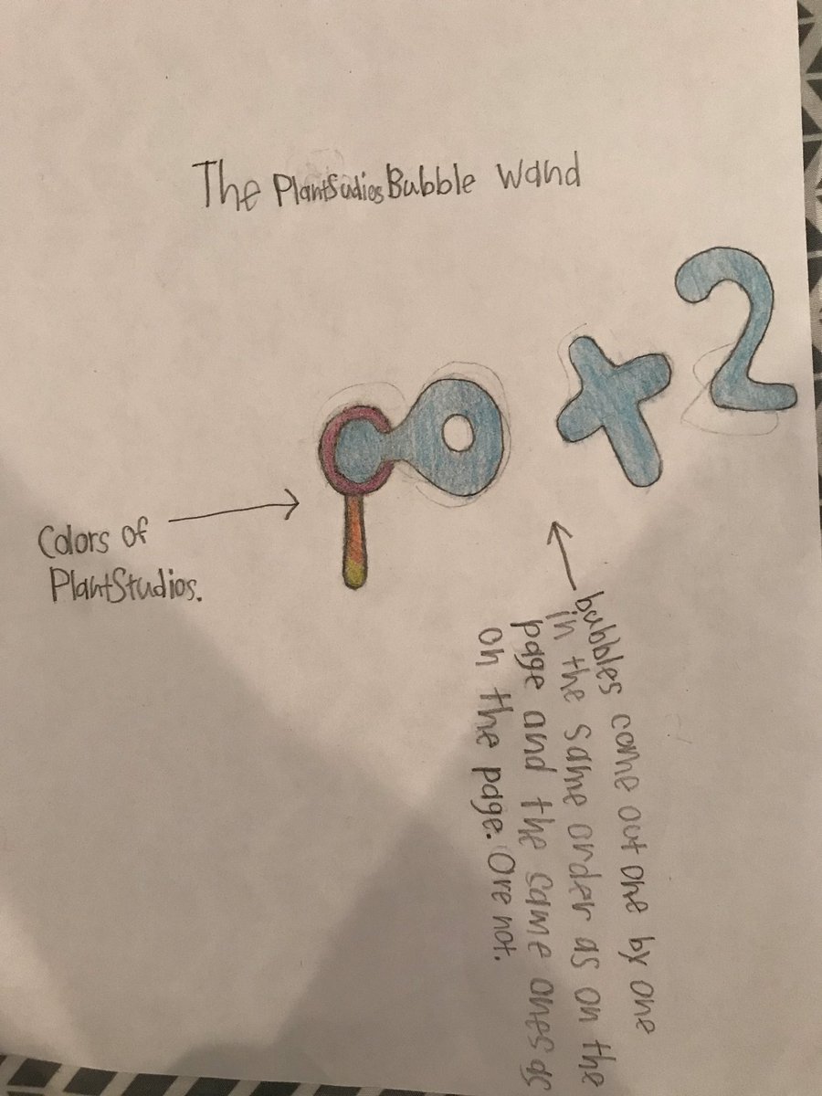 Plantstudios At Plantstudiosrbx Twitter - 