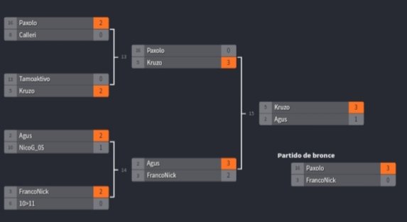 Panter Cup tweet media