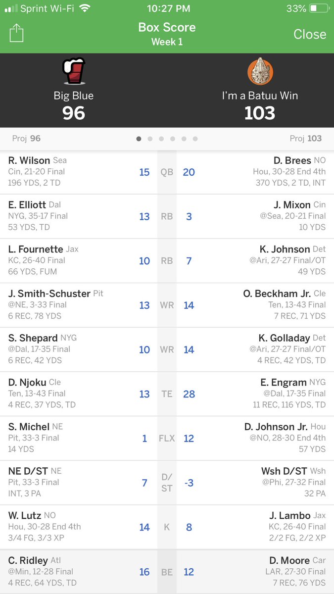 Mils12_'s tweet photo. Just out here beating the boys. First victim? #UselessSteve https://t.co/hOHtc0XwYg