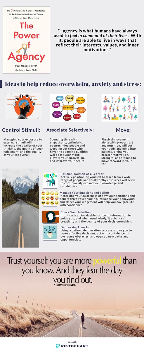 Derek Stoppels (@thestoppelsshow) on Twitter photo Here's an #infographic I designed for my #students/#classroom based on the book by <a href="/drpaulnapper/">paul napper</a> and @dranthonyrao. I'm going to make one dedicated to each principle later. hope they don't mind. I just LOVE this book! #health #wellness #wellbeing #mentalhealth #edchat #edutwitter Here's an #infographic I designed for my #students/#classroom based on the book by <a href="/drpaulnapper/">paul napper</a> and @dranthonyrao. I'm going to make one dedicated to each principle later. hope they don't mind. I just LOVE this book! #health #wellness #wellbeing #mentalhealth #edchat #edutwitter