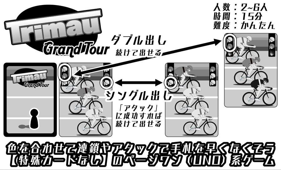 Isa ここで装備していくかい 装備していくなら外食扱いの贅沢品となり消費税は10 持ち帰って装備する なら日用品で8 だ