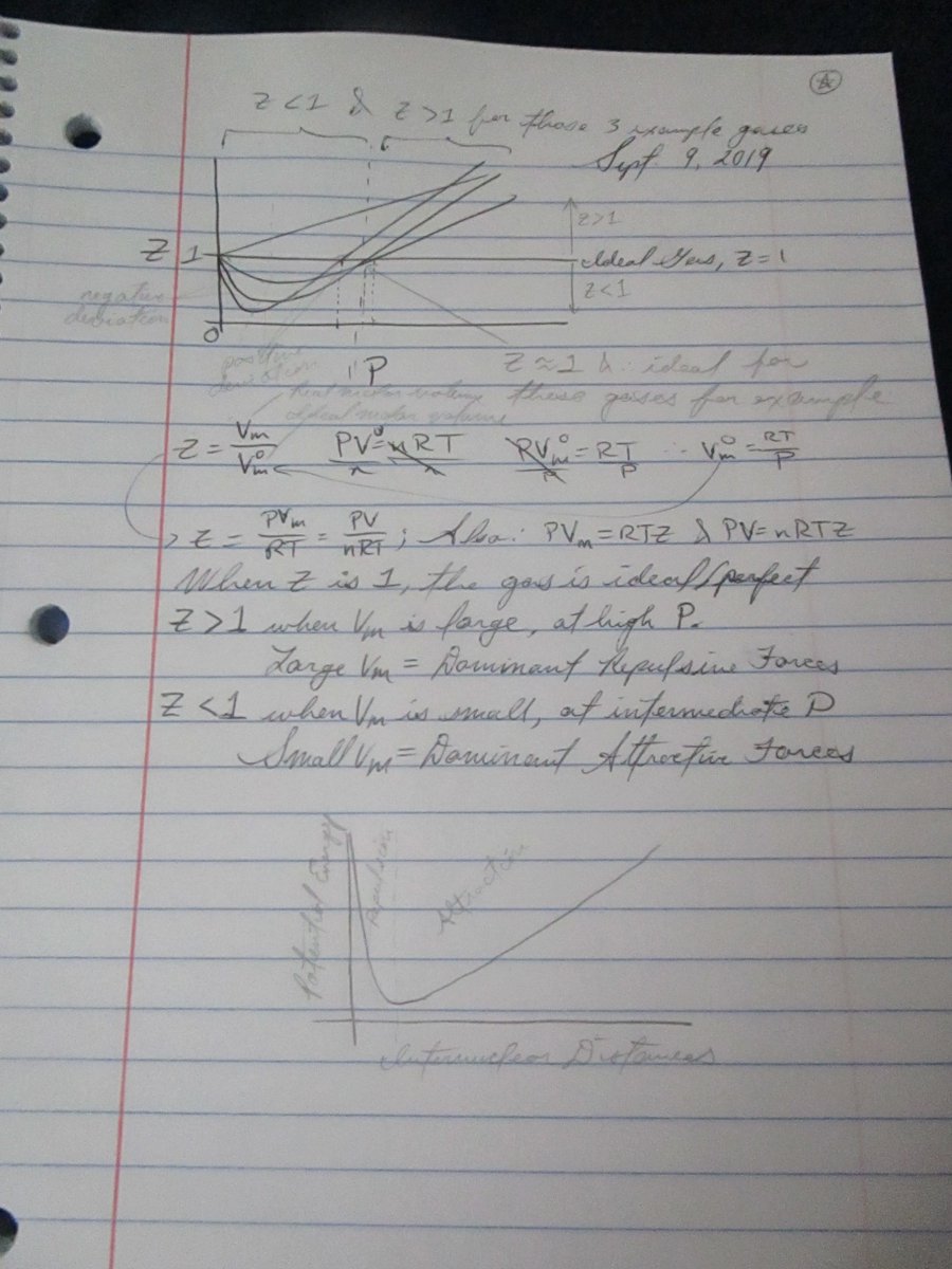 KenslowMatthew's tweet photo. I think I finally understand it now.....
#PChem #PhysicalChemistry #Chemistry #CompressibilityFactor #MolarVolume #IdealGasLaw #IdealGasEquation #RealGases #RealGas https://t.co/Zd6tif1To3