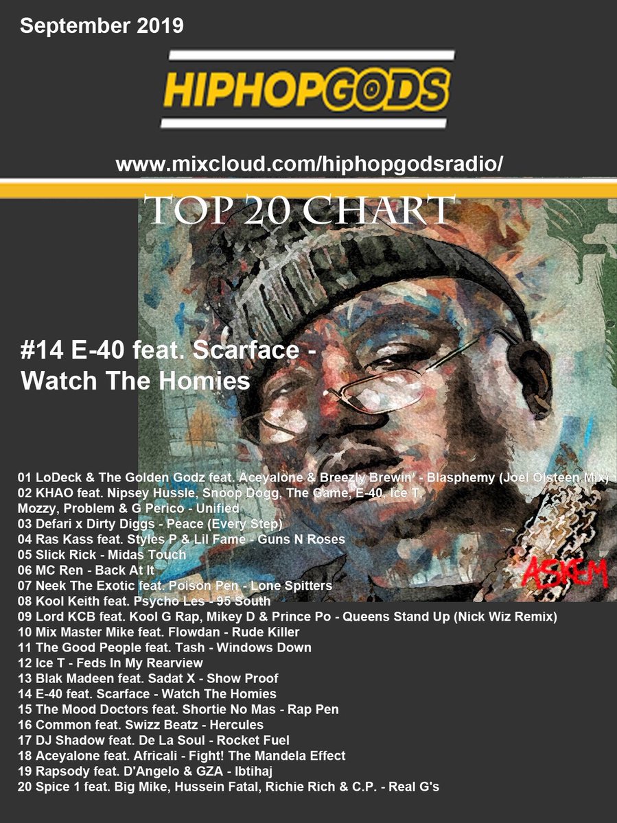 MrChuckD tweet picture