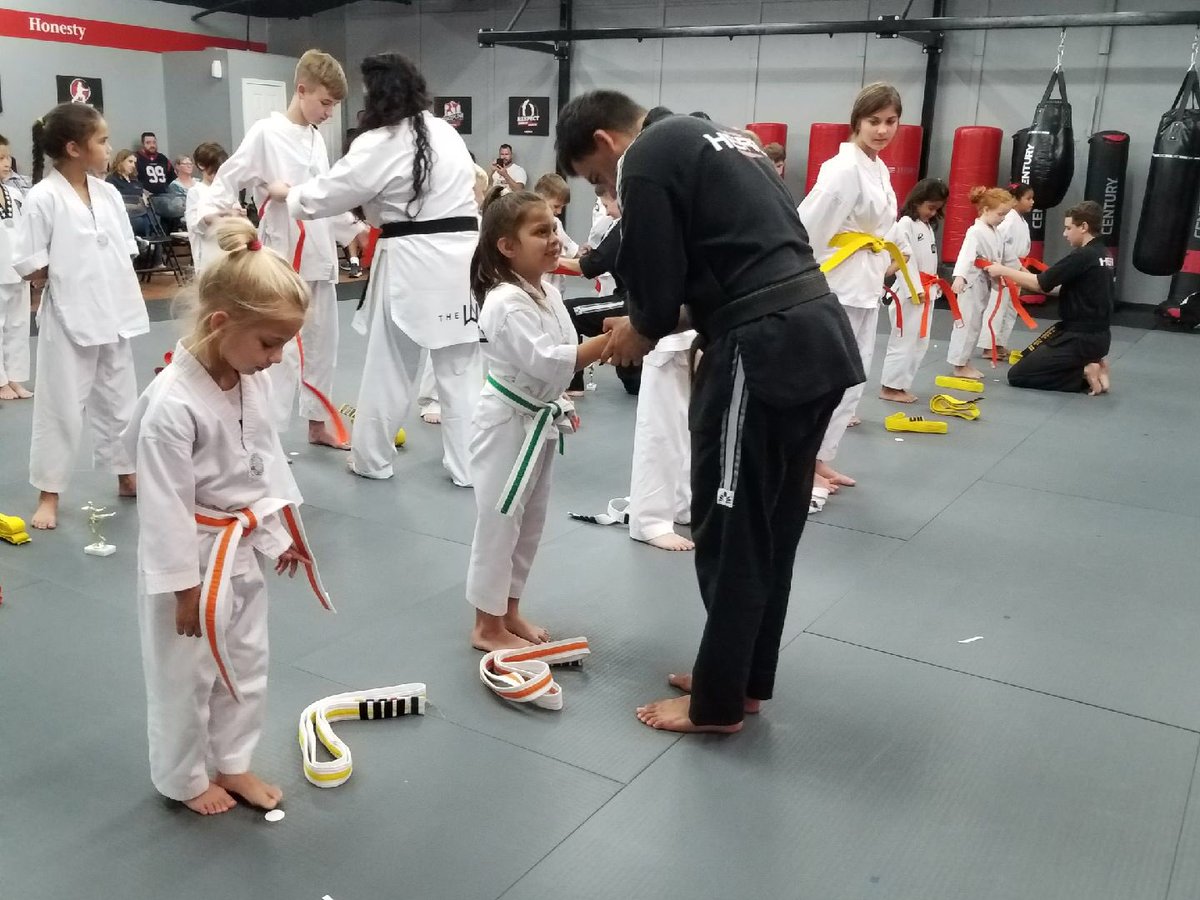 Belt Testing time!