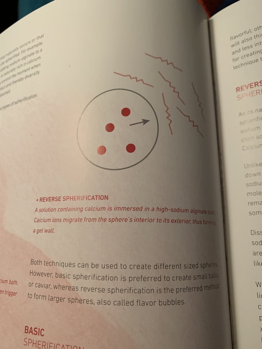 Arlene1971's tweet image. A little lite Monday evening reading. #reversespherification