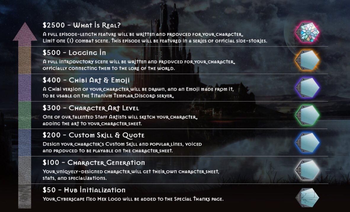 TitaniumTemplar's tweet photo. Still not convinced to check out our Patreon? Here’s our goal counter for our restructure. Take a look and visit our page for more information.

Thank you to those supporting the creation of CN! 

#audio #audiodrama #podcast #patreon 

https://t.co/Vqb5j6M5NW https://t.co/Kv5HWn1Tyy