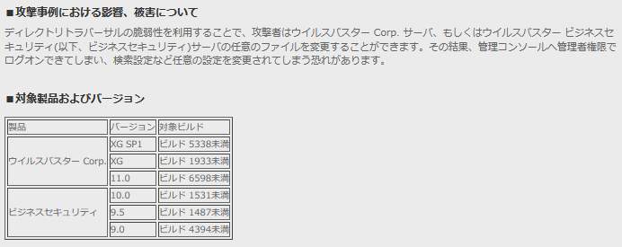 18 718通のバレンタインレター 株式会社オフィス トモキ