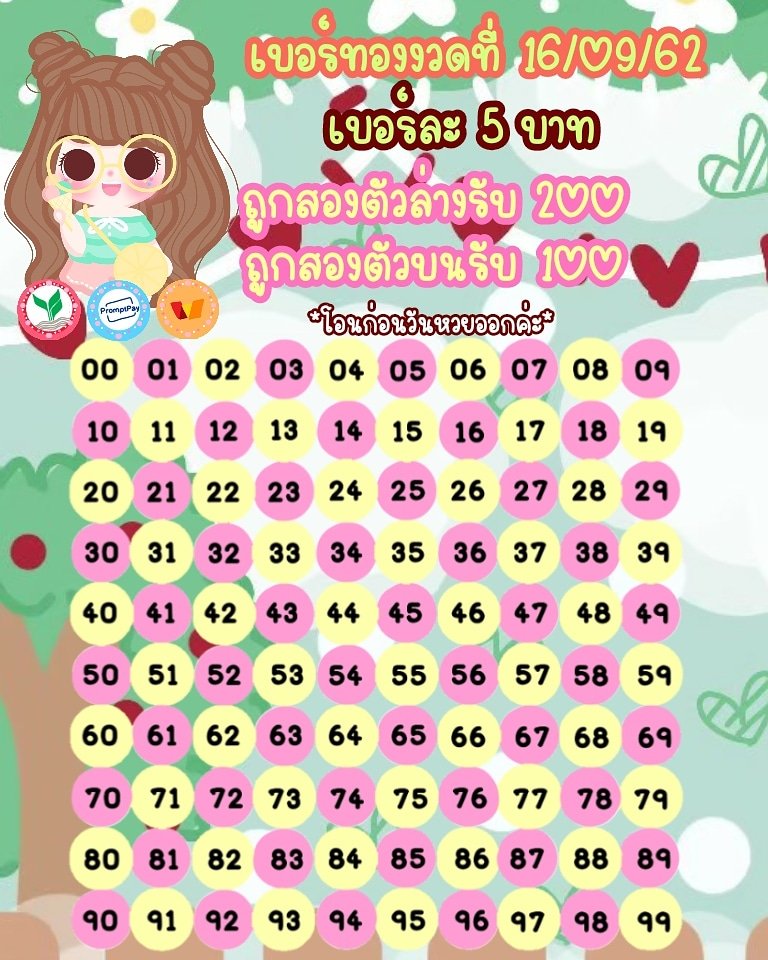 akinat28's tweet photo. ‼️อัพเดตเบอร์ทองว่างๆค้า‼️
✨งวด  16 กันยายน 62 ✨
🙏จ่ายจริง ไม่หนีไม่โกง🙏
#เบอร์ทอง #เบอร์เงิน #เบอร์เงินเบอร์ทอง #เบอร์สุ่ม #เลขเด็ดงวดนี้ 
#เลขเด็ด #เรือนเลขเด็ด 
#เบอร์เงินสด 
#เบอร์ทอง https://t.co/i4gbJ1QdNj