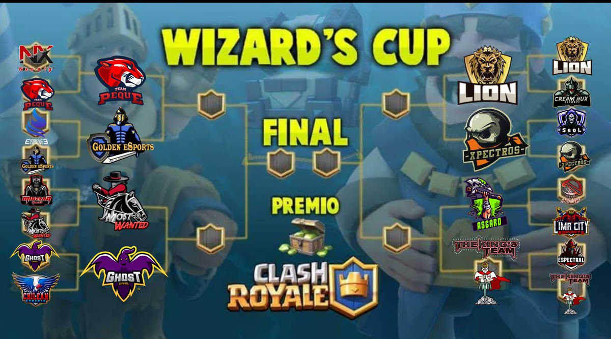 Estos son los equipos que continúan en la lucha por la copa.🏆
Les recordamos que aún tenemos plazas para la COPA DE PAGA🤑📩