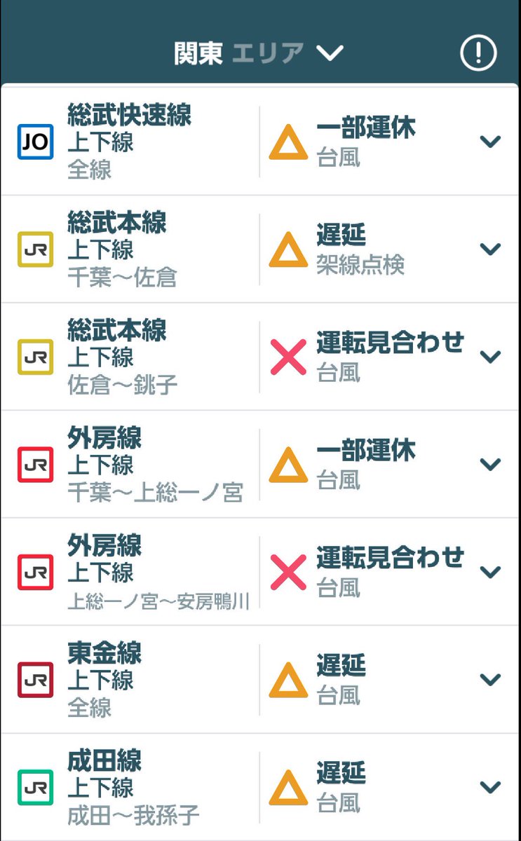 Akira K Jr東日本 関東エリア 運行状況 運転見合わせ 内房線 鹿島線 久留里線 総武本線 外房線 成田線 遅延 内房線 常磐線快速電車 総武本線 東金線 成田線 一部運休 総武快速線 外房線