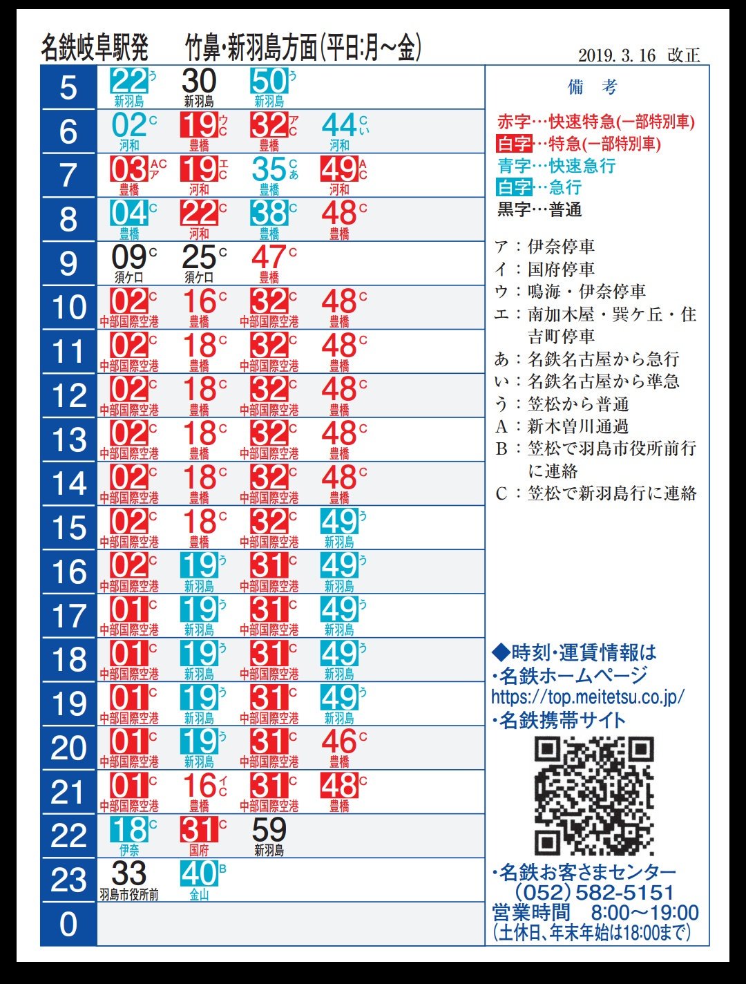 Ccマロン 岐阜に関しては夕方名古屋方面への発着は笠松から竹鼻線直通を含めると13本捌いてる上に茶所検車区への出入庫もあるのでかなり過密ですがまあ金かけて道路橋の架け替えと両渡り分岐器の設置を行うほど切迫してないということですね T Co
