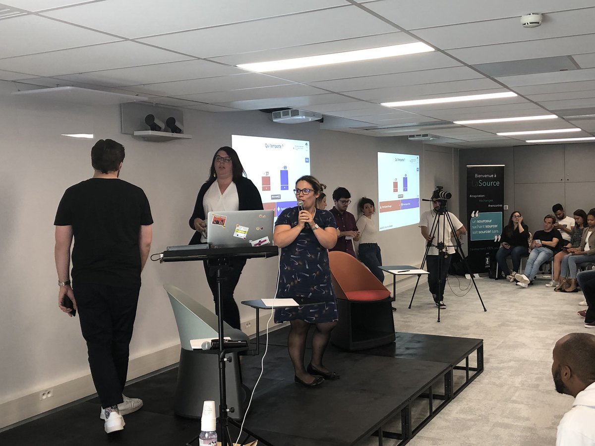 LigueRecruteurs's tweet photo. Une finale 100% Ubisoft entre @charlotte_dvy et @FrancoisRH 😃🥊 #LaSource #ChallengeSourcing https://t.co/i1tB8BV1Jd