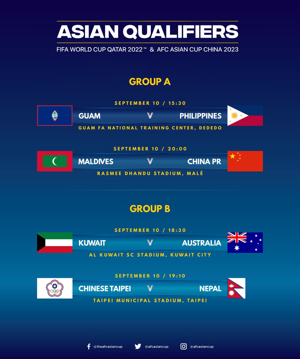 Fifa World Cup 2022 Qualifiers Asia Round 3 - Free HD ...