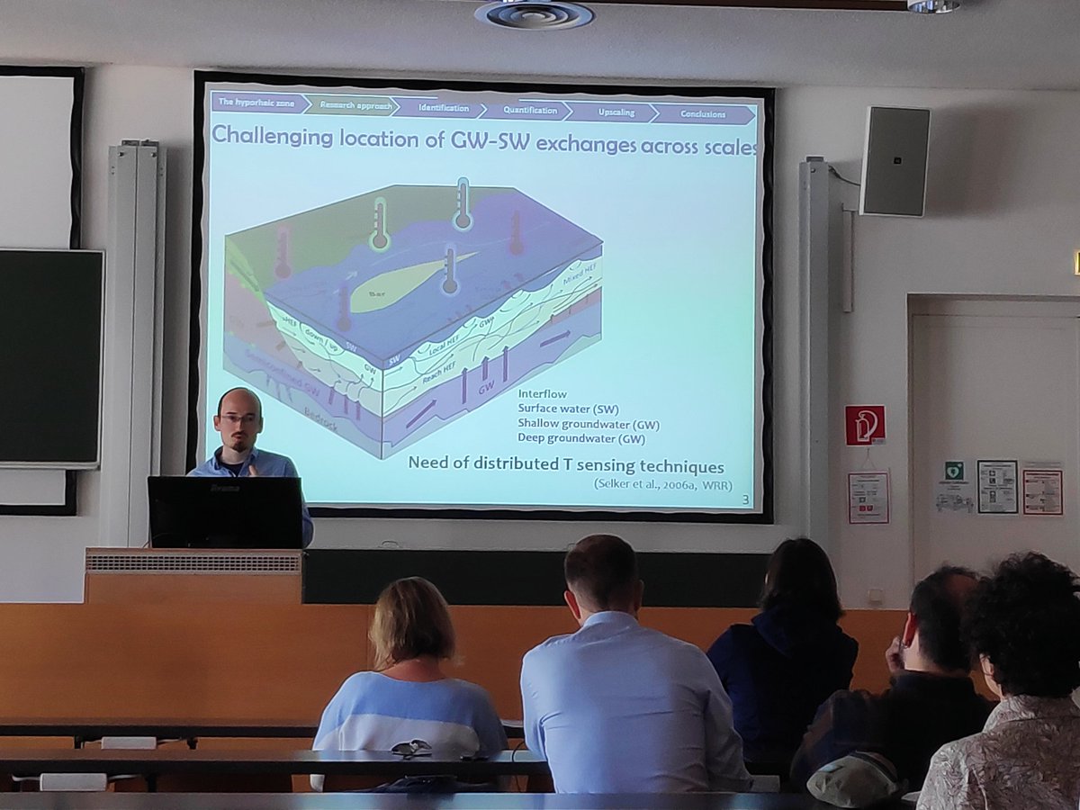 SMART_emjd's tweet photo. SMART alumnus Dr. Jaime Gaona on using #temperature as a tracer to characterise water pathways in the hyporheic zone. @ISRS2019 @BOKUvienna #isrs2019 https://t.co/7lPV9YKzqz