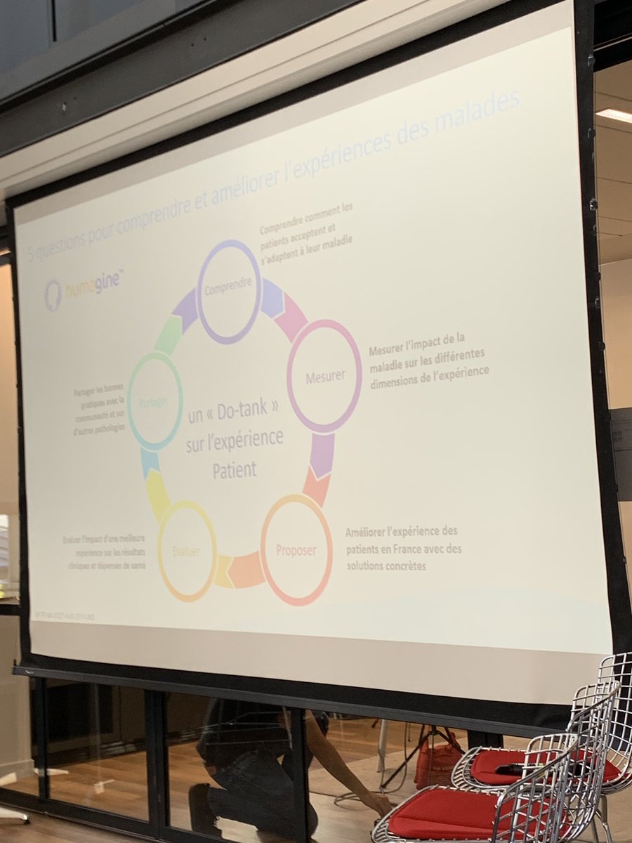 health20Paris's tweet photo. Prendre en compte l’expérience patients, cela doit aller de soi, mais cette reconnaissance commence depuis peu. Grâce au #forumhumagine nous échangeons ! https://t.co/0mCHESusTt