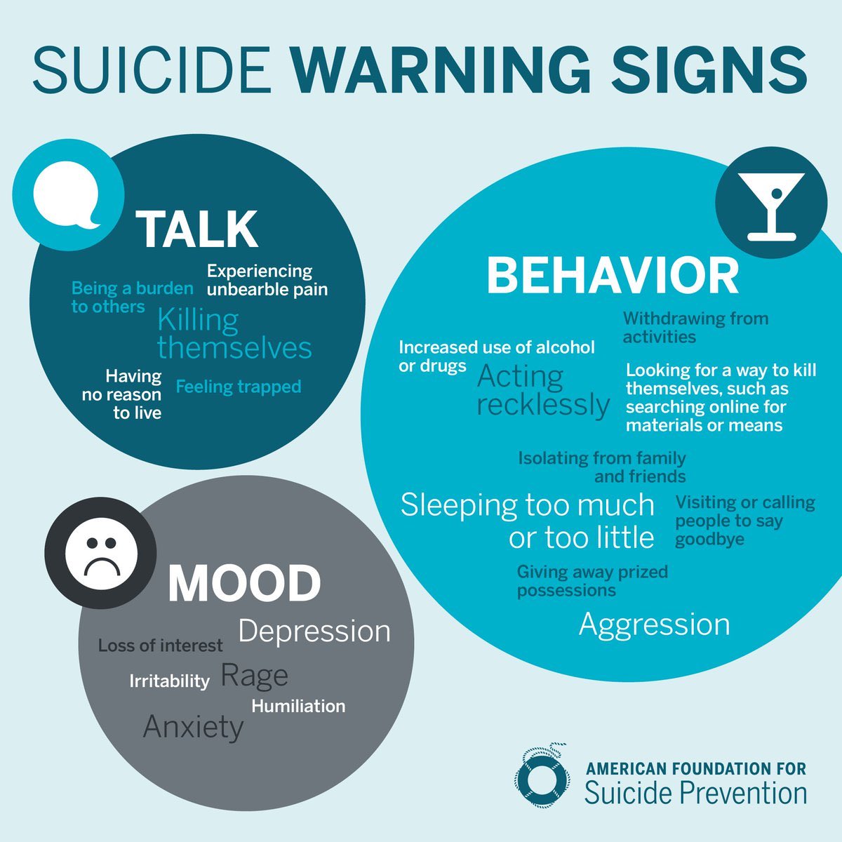 MollyT_U5's tweet photo. today is #SuicidePreventionDay , check in on friends, family and others around you! A problem shared is a problem halved 💙 https://t.co/6yJfXvxFcD