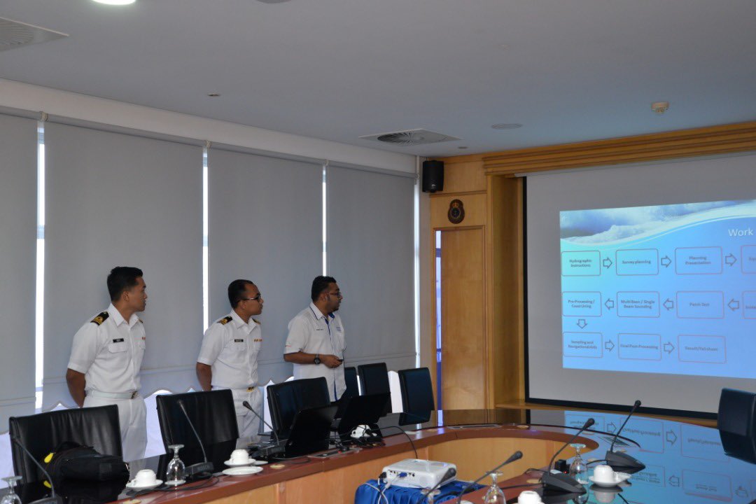NatHydroCentre's tweet photo. Majlis Penutup Hydrographic Field Survey Project bagi Kursus Hidrografi UTM Hydro I FIG/IHO/ICA Kategori B -2019. Tahniah kepada semua peserta kursus di atas kejayaan menamatkan modul. Tahniah!

#Hydrography 
#HydroPeople
@tldm_rasmi 
@utm_my https://t.co/f11x5t51NE