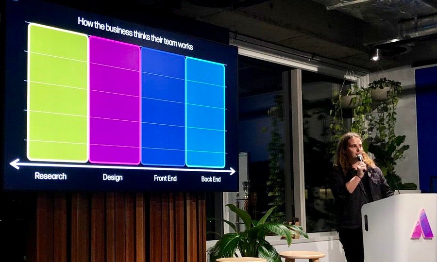 Thinkmill tweet media