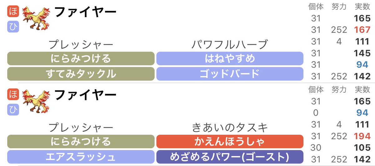 にらみつけるさん