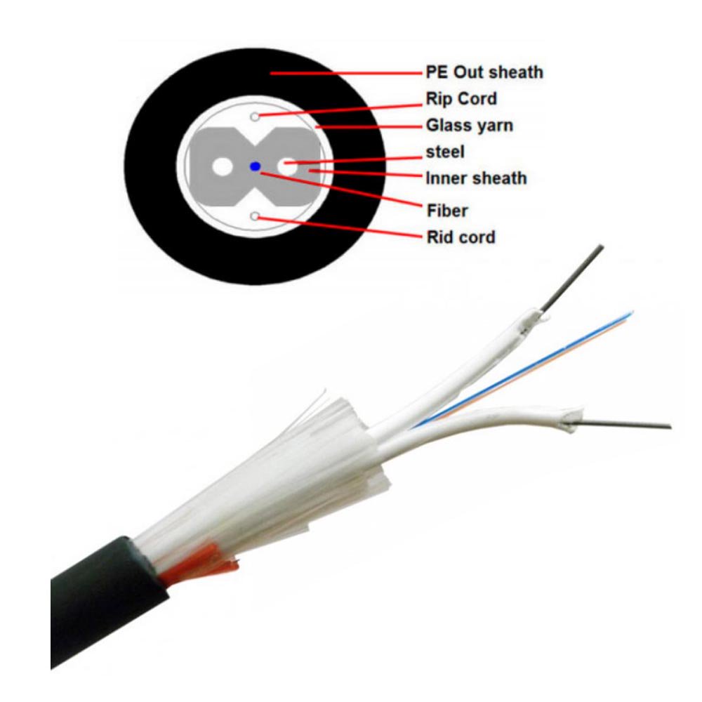 JennyFiber's tweet photo. Bow-type duct drop cable, if you are interested, welcome to contact jenny@springoptic.com
Mobile/ WhatsApp/ Skype/ Wechat:+86-18820286560
#fibra #fttx #ftth #fiberoptic #telecommunications #telecom #ecoc #5g #patch_cord #optic_cable #drop_cable #fibra_optica https://t.co/xDY8YSpBvb