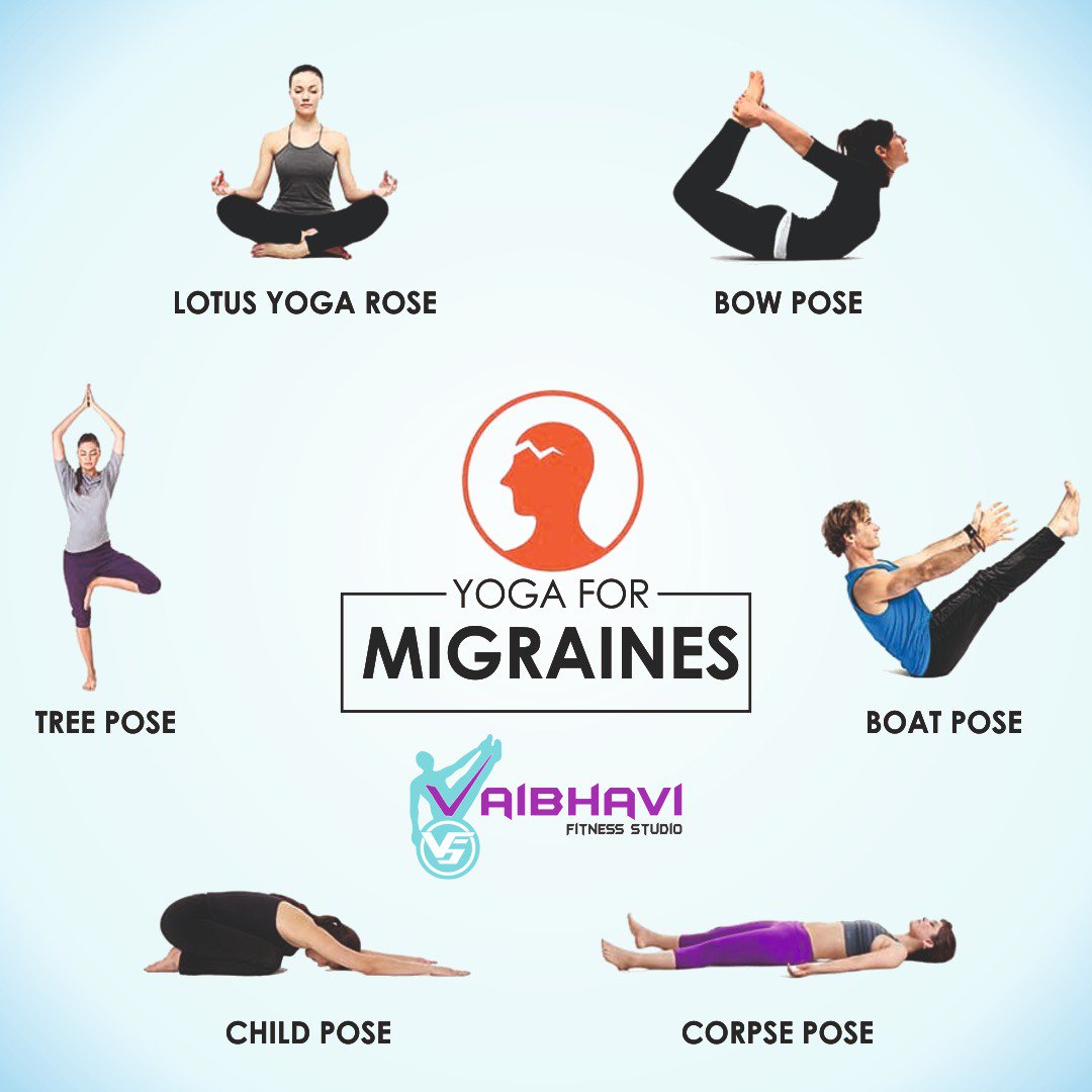 Vaibhavi Fitness Troubled By Migraine These 6 Yoga Poses Can Help You Control It Vfs Fitnessstudio Surat Fitness Workout Instagood Stretching Yogaeverydamnday Strengthening Surat T Co Awsa3vao5v