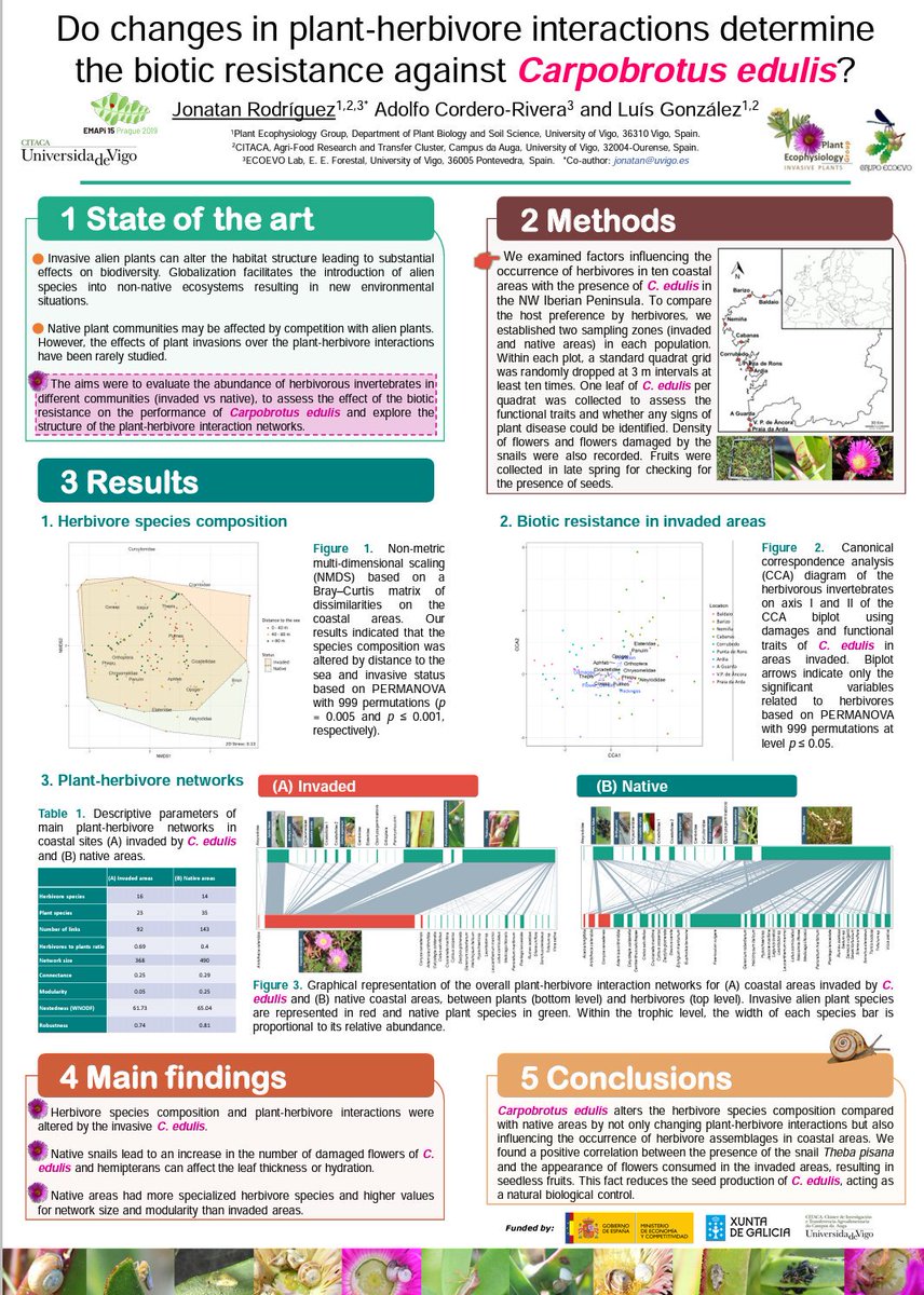 jrodriguezparra's tweet photo. Second day in @emapi2019 See our posters on the panel 62 and 84!! #EMAPI2019 🌿🐛🌱🐌🌾🦗 @MissNature21 https://t.co/UYUmtvwgpq