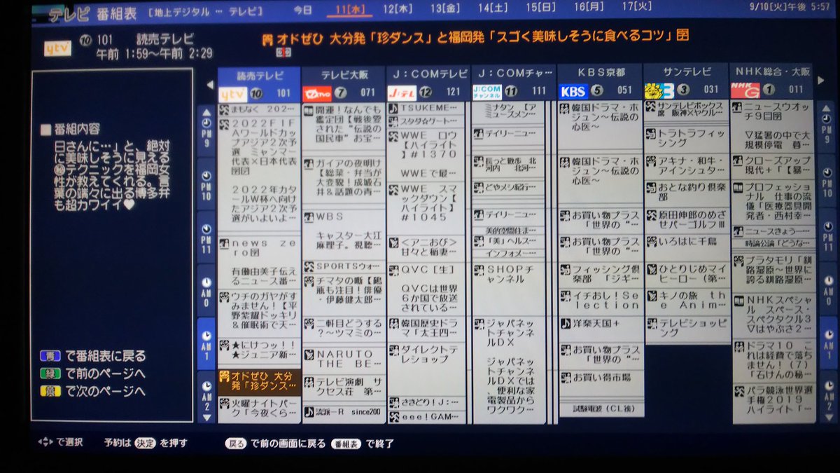大分 番組 表