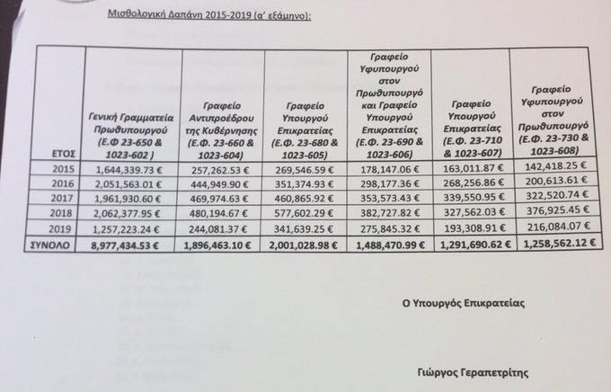 Προβολή εικόνας στο Twitter