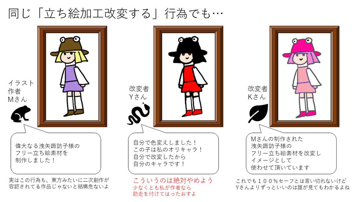 う ろんちゃ こーゆうことじゃろ 色変え界隈