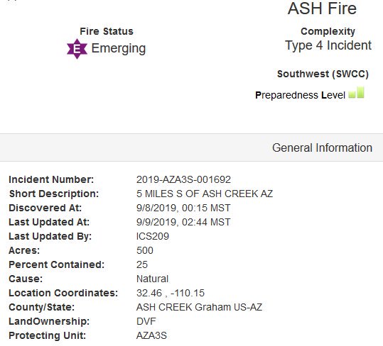 CCFirenIncident's tweet image. #AzFire #AshFire #WildFire ~500Acres A3S-1692 MR1C 23 MILES NW OF WILLCOX32.4556, -110.1526 BAT 3-1 CPT 3-4 FLORENCE No fuels listed