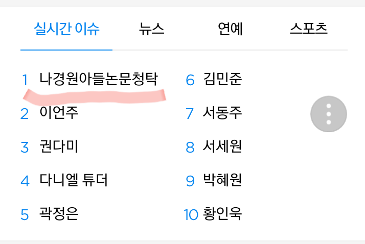 HangDangDong86's tweet photo. 다음 실시간 검색 1위가 '나경원아들논문청탁'인데 네이버에는 순위권 밖이네?
둘 중 하나는 뭔가 잘못된 거 아니냐?
혹시, 지난번에 나경원과 자한당 의원들이 네이버 방문했던 것과 관계있는 거 아니냐? https://t.co/J7Qg5h6aux