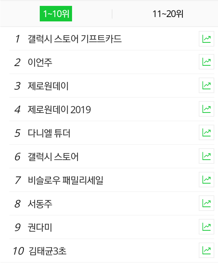 HangDangDong86's tweet photo. 다음 실시간 검색 1위가 '나경원아들논문청탁'인데 네이버에는 순위권 밖이네?
둘 중 하나는 뭔가 잘못된 거 아니냐?
혹시, 지난번에 나경원과 자한당 의원들이 네이버 방문했던 것과 관계있는 거 아니냐? https://t.co/J7Qg5h6aux