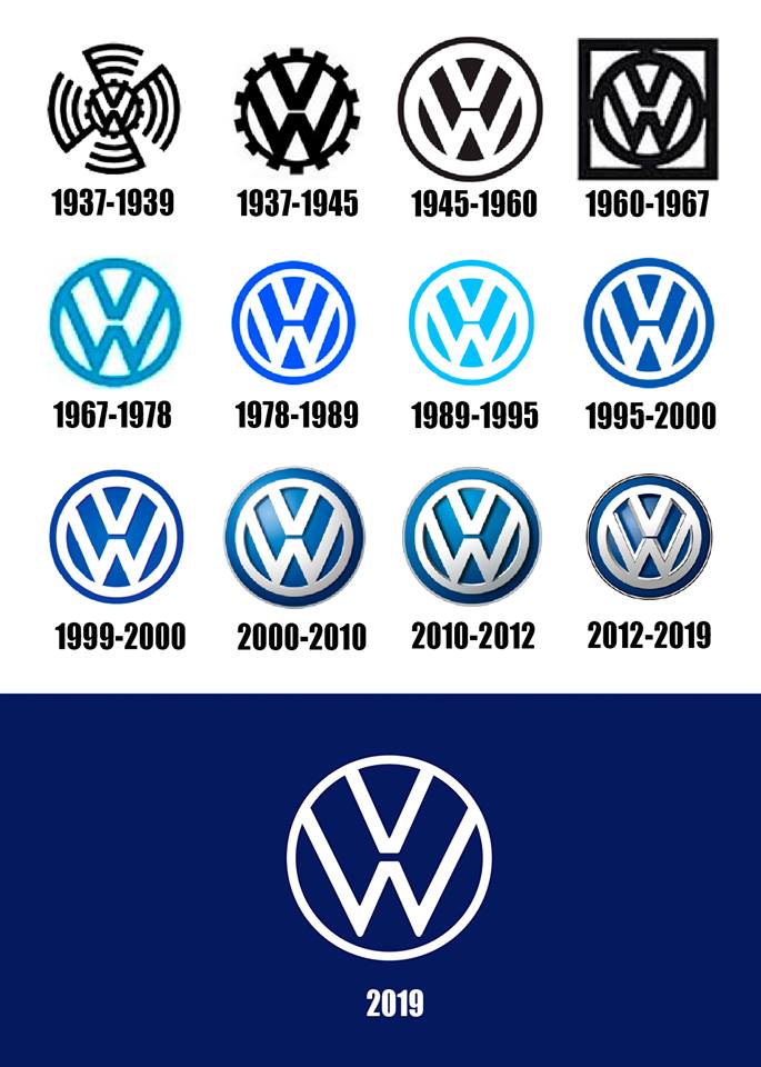 aircooled_life's tweet photo. New Volkswagen logo annouced, #volkswagen #vw #vwlogo https://t.co/hfkeOQf1no
