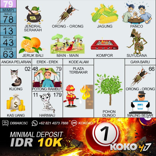 Prediksi Angka Main Togel Pcso Hari Selasa, 10 September 2019 . Angka Main  : 2679 Colok Bebas : 6 Dan 7 2D Cari Kawan : 26 27 29 62 67... | Snapwidget