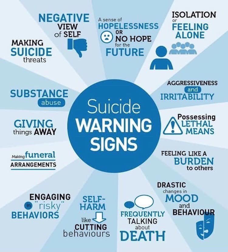 quinsfoundation's tweet photo. Today is #SuicidePreventionDay Support your families, friends, colleagues to prevent suicide. Be aware of the suicide warning signs! https://t.co/bQcjyou2J5