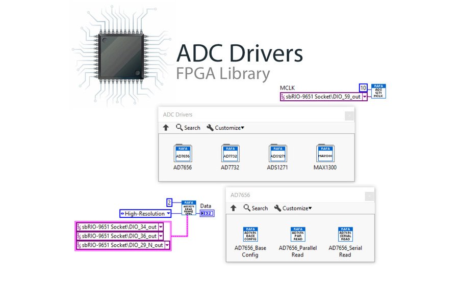ADC Drivers FPGA Library is finally available on #NI_Tools_Network! Implementation and integration of the support of different analog-to-digital converters (ADCs) in custom #LabVIEW applications have never been so easy!
sine.ni.com/nips/cds/view/…