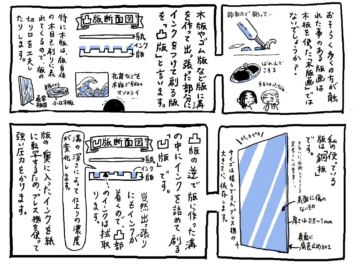 【銅版画について1】銅版画とは? 私の普段制作している銅版画についてをざっくり説明しました。次は制作過程。 