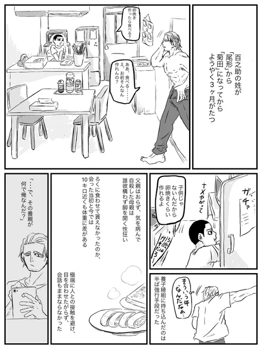 その3 