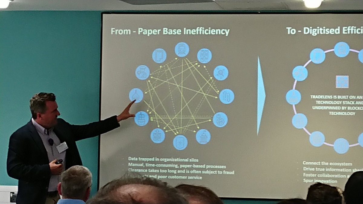 Peter_Ward's tweet photo. Michael Hoey of IBM talking about @IBMBlockchain Trade Lens at @wmgwarwick #SCinPractice networking event https://t.co/CoBFGn56OH