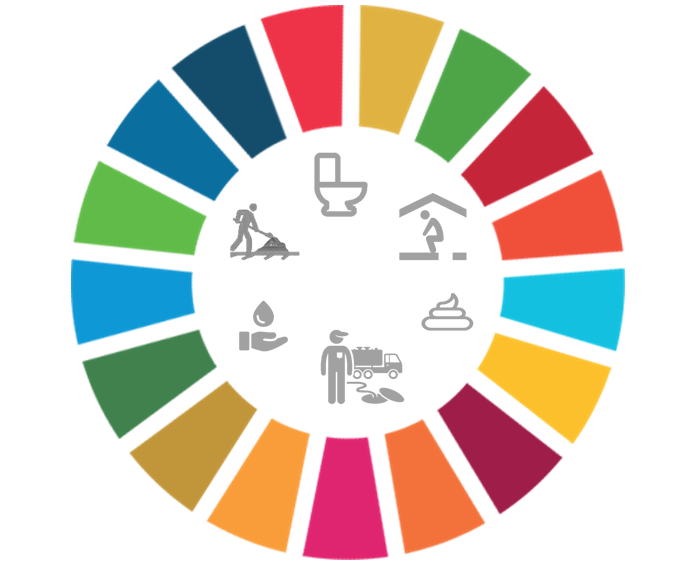 CEGE_UCL's tweet photo. Join @ucl staff including @pritiparikh73, @loan_diep, @juliatomei1, @P_HofmannDPU, &amp; @MulugettaYacob for a 1 day event, part of ‘Mapping synergies &amp; trade-offs between #sanitation &amp; the #SDGs’ on 17/9/19, 10am – 4pm UK time. Videoconference reg: https://t.co/xcFpZUmJXB #SANSDGs https://t.co/NX7SOClBMG
