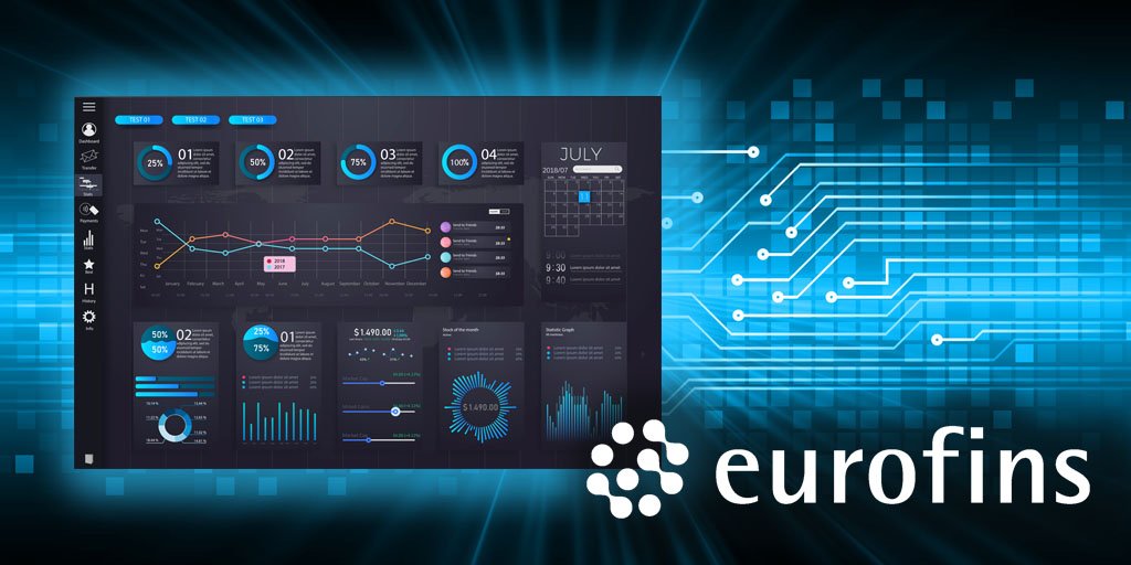 Eurofins Digital tweet media