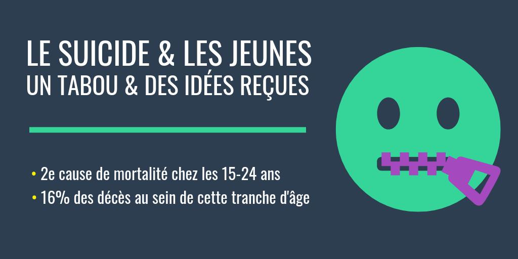 etudiantgouv's tweet photo. #WorldSuicidePreventionDay | Comme beaucoup de sujets tabous, le suicide n'échappe pas aux idées reçues.

2e cause de mortalité chez les 15-24 ans, le suicide nous concerne toutes et tous. Cette Journée mondiale de la prévention du suicide est l'occasion de s'informer ⬇️ https://t.co/qytoJWFmwh