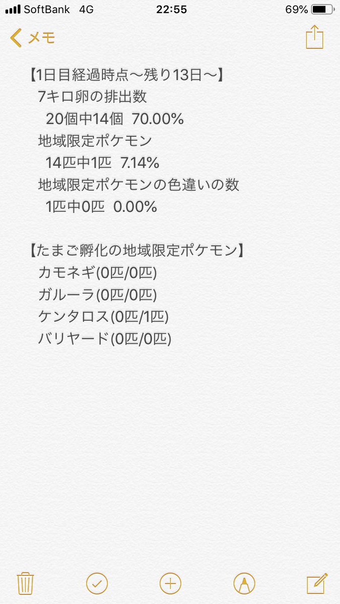 ウルトラボーナス2週目 Twitter Search